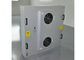 واحد فیلتر فن 220VAC 50Hz فیلتر HEPA برای اتاق تمیز اندازه استاندارد