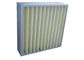 فیلتر هوای قابل شستشو با ظرفیت بالا قابل شستشو برای فیلترهای هوا و تهویه / پلی استر