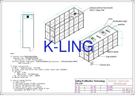 اتاق تمیز مدولار با فیلتر هپا H14 برای سطح پاکیزگی ISO 5 و طراحی ماژول قابل جابجایی