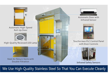 دوش هوای اتاق شاتر درب تمیز بزرگ برای بار / لیفتراک